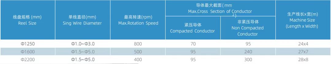 首页| PA视讯集团中国官方网站